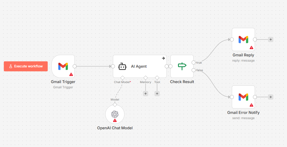 n8n workflow screenshot